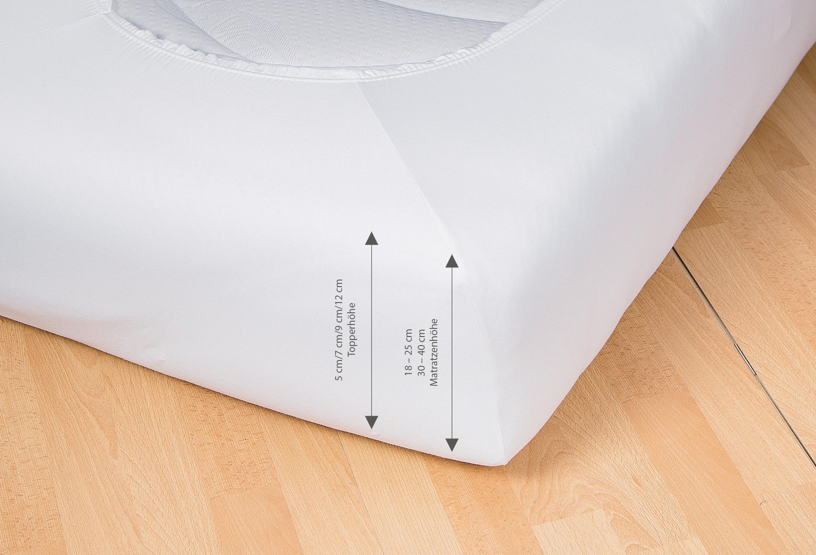 Spannbettlaken Jersey Soniodoro Fantastico 100x200