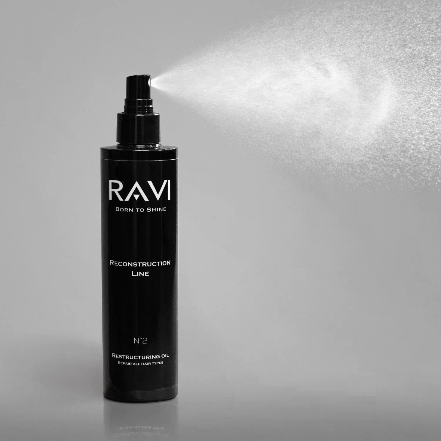 Restructuring Oil (Pro Format)