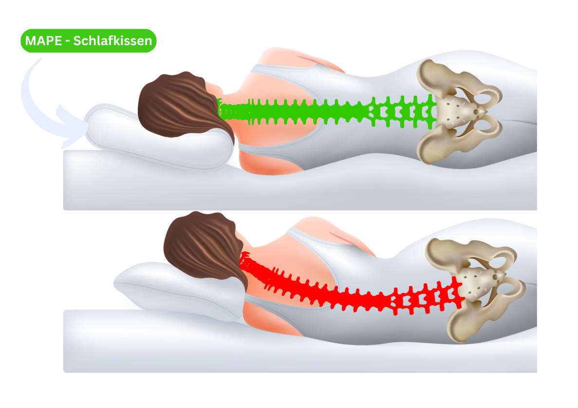 Duftkissen &ndash; Aloe Vera + Gratis Baumwoll&uuml;berzug