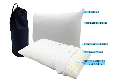 Reisekissen mit 3 Bez&uuml;gen inkl. Rollbag