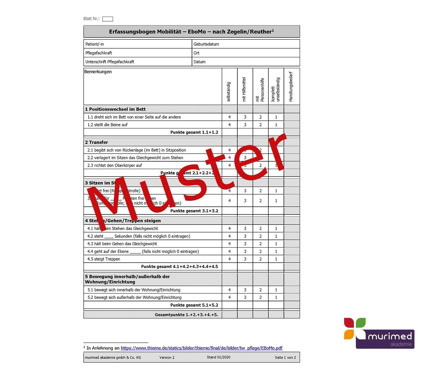 Soor und Parotitis - Informationsbrief f&uuml;r Patienten/ Angeh&ouml;rige ambulant